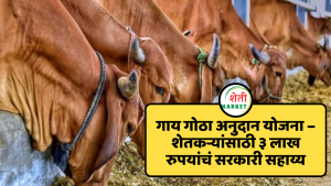 गाय गोठा अनुदान योजना – शेतकऱ्यांसाठी ३ लाख रुपयांचं सरकारी सहाय्य